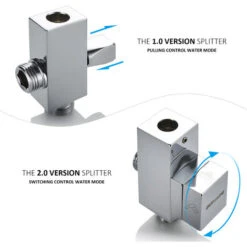 Columna De Ducha Sin Grifo Ducha Para Baños Conjunto Ducha Con Barra Adjustable Set Ducha Con Ducha Mano Alcachofa Y Cabezal Rociador 20x20cm -Mundo Ducha 16926734 3