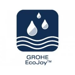 Columna De Ducha Flexible Con Inversor Vitalio Start System 250 Cube Grohe -Mundo Ducha 40576980 3