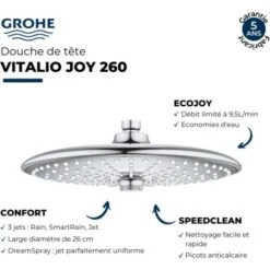 GROHE Vitalio Joy 260 Ducha Fija De 3 Chorros -Mundo Ducha 70903154 4