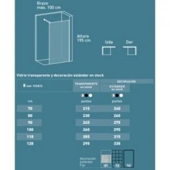 Mampara Ducha Fijo Walk In Reborde Negro Vidrio Templado 8mm Antical 195cm Altura 70 Cm Perfil Negro Mate -Mundo Ducha 71448557 3