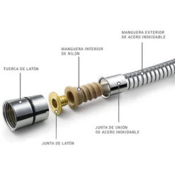 Flexo De Ducha Universal De Acero Inoxidable Extensible Desde 175 A 225 Cm. Con Acabados En Cromo Brillo. Manguera Especialmente Reforzada Para Mayor Resistencia -Mundo Ducha 9409648 3